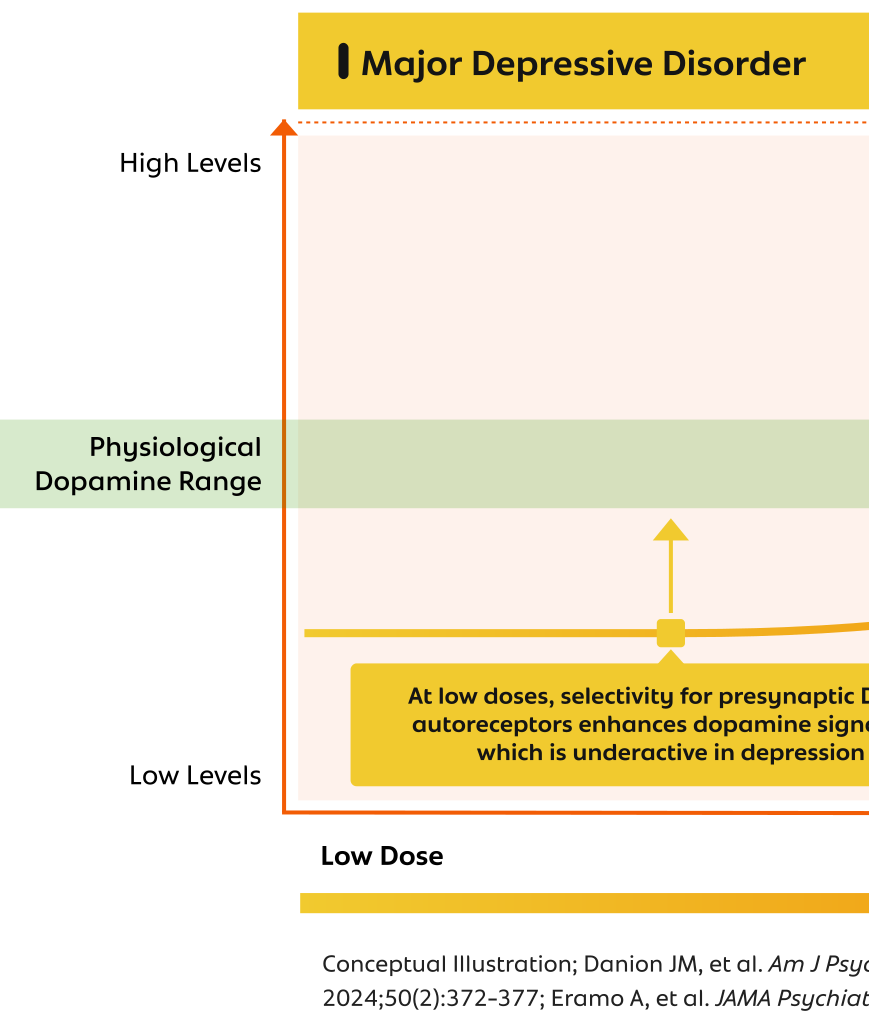 mechanism-graph5-slide-1