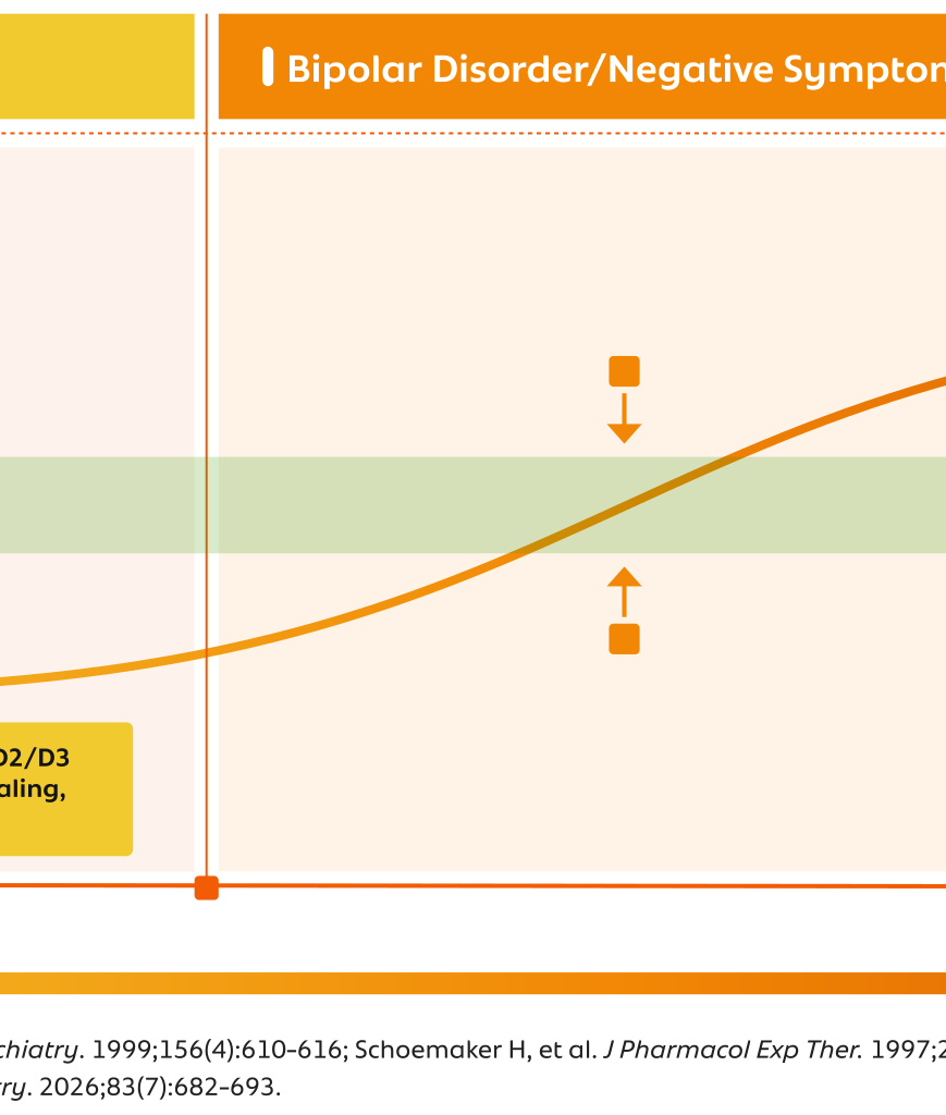 mechanism-graph5-slide-2